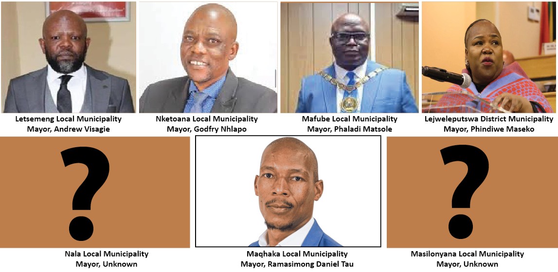 Troika Shake-Up in Nala, Masilonyana Hits Snag Over Selfish Interests